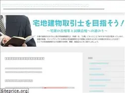 Sites similar to takkenshi-rate.com