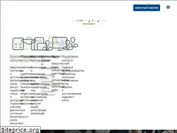 Sites similar to takoconsult.ru