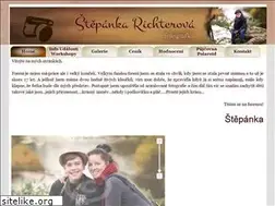 Sites similar to taktrochujinak.cz
