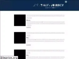 Sites similar to takupath.net