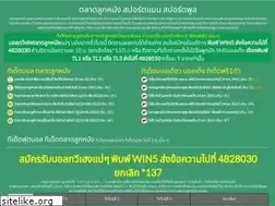 Sites similar to taladlooknang.com