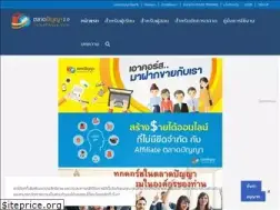 Sites similar to taladpanya.com