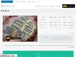 Sites similar to talakar.com