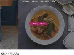 Sites similar to talatmarketatl.com