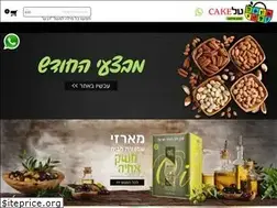 Sites similar to talcake.com