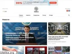Sites similar to taldyk.info