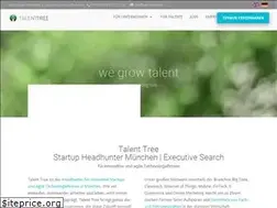 Sites similar to talent-tree.de