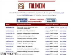 Sites similar to talent.in
