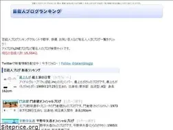 Sites similar to talentblog.jp