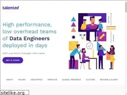 Sites similar to talented.app