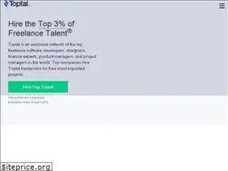 Sites similar to talented.com