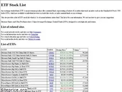Sites similar to talentedheads.com