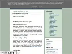 Sites similar to talenticaservices.blogspot.com