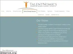 Sites similar to talentnomics.org
