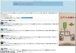 Sites similar to talenttwit.com