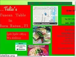 Sites similar to taliastable.com