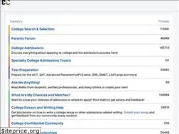 Sites similar to talk.collegeconfidential.com