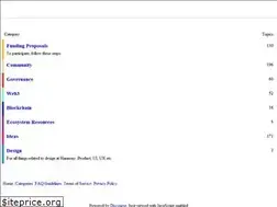 Sites similar to talk.harmony.one