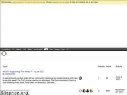 Sites similar to talk.openmrs.org