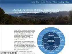 Sites similar to talkcrypto.org