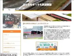 Sites similar to talkingred.org