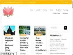 Sites similar to talkpoints.org