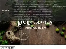 Sites similar to talkscore.weebly.com
