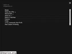 Sites similar to talktothecamera.com