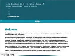 Sites similar to talkwithann.com