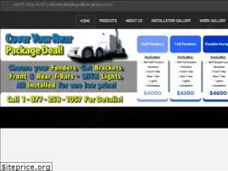 Sites similar to talladegafiberglass.com