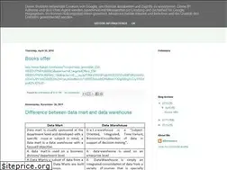 Sites similar to tallamlakshminarayana.blogspot.com