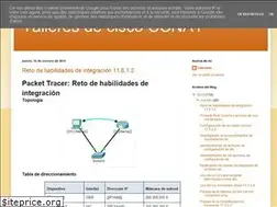 Sites similar to tallerresccna1.blogspot.com