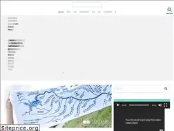 Sites similar to tamagawalovers.com