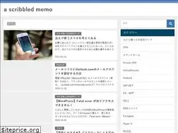 Sites similar to tamajiro.net