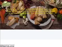 Sites similar to tamaleaddiction.com