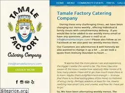 Sites similar to tamalefactorync.com