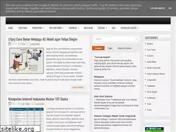 Sites similar to tamancatatan.blogspot.com