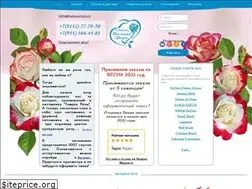 Sites similar to tamararozi.ru