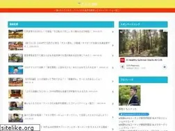Sites similar to tamatebox.net