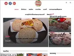 Sites similar to tamayngginayng.com