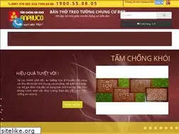 Sites similar to tamchongkhoi.com