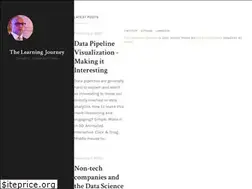 Sites similar to tamersalama.com