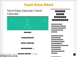 Sites similar to tamilastrochart.com