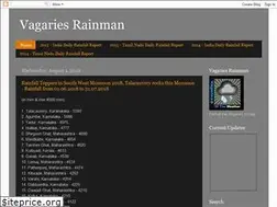 Sites similar to tamilnaduweatherman.blogspot.com