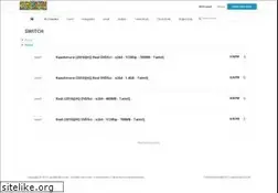 Sites similar to tamilrockers123.blogspot.com