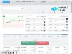 Sites similar to tamirfelezyab.ir