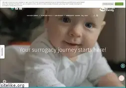 Sites similar to tammuz.com