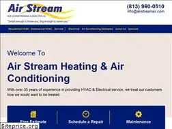 Sites similar to tampaacrepairs.com