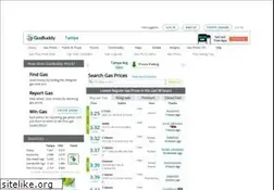 Sites similar to tampagasprices.com