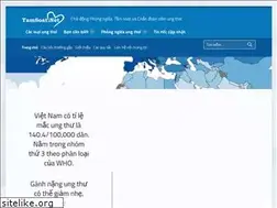 Sites similar to tamsoat.net